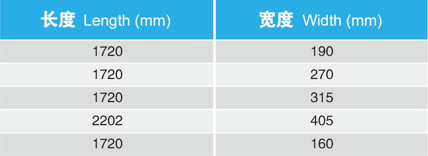 PEEK隔离块典型尺寸规格