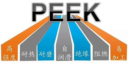 PEEK，你凭什么卖这么贵？