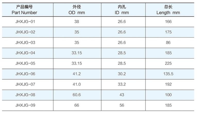 PEEK微波消解罐外罐规格表