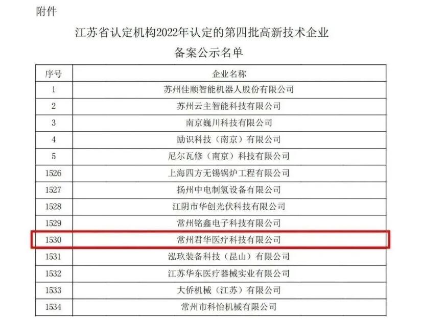 高新技术企业